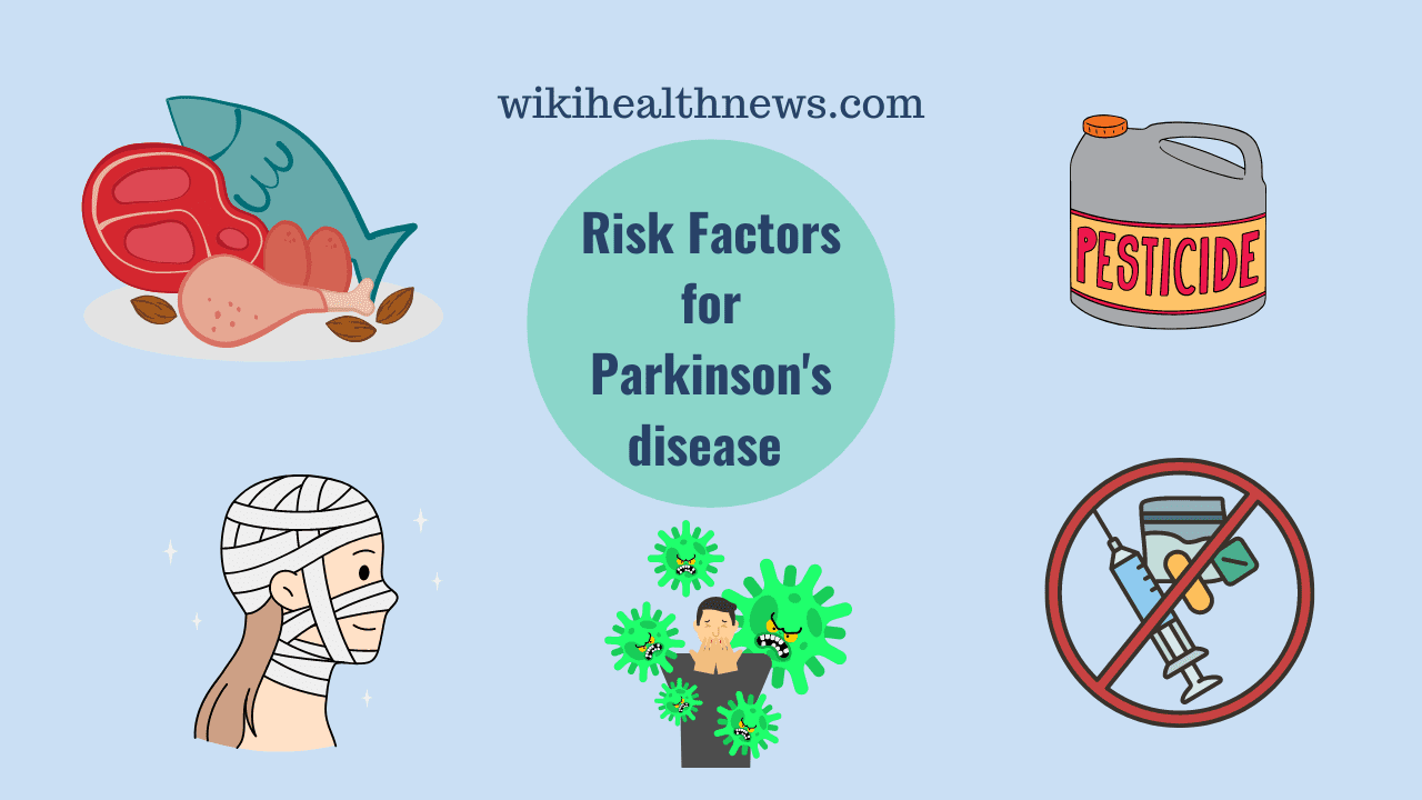 Parkinson’s Disease: Causes & Prevention - Wiki Health News