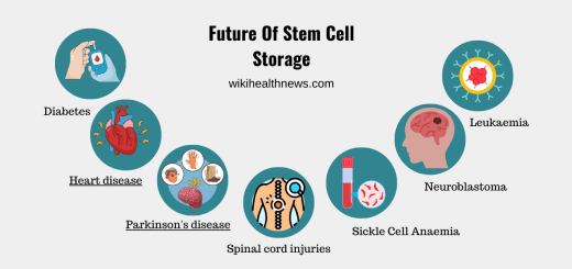 Stem Cell Storage