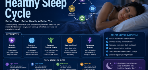 Prioritize Quality Sleep