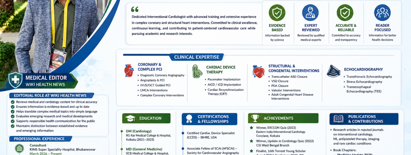 Dr. Debasish Mohapatra – Consultant Interventional Cardiologist