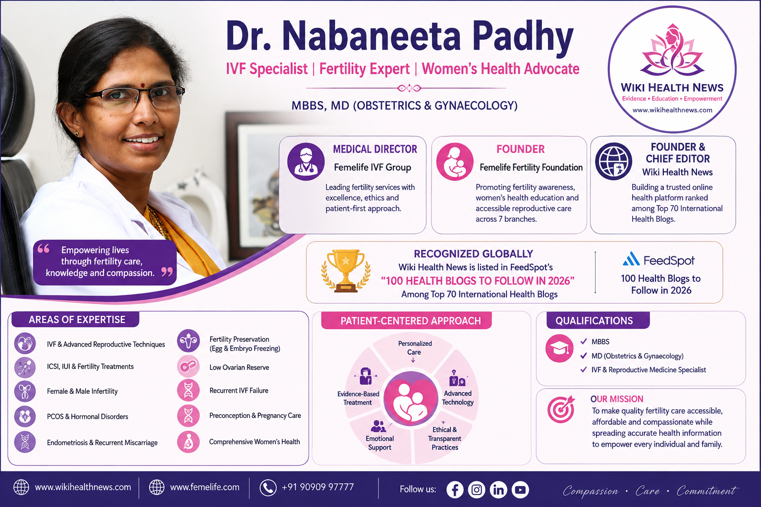 Dr. Nabaneeta Padhy Fertility Care Profile Editor wiki Health News