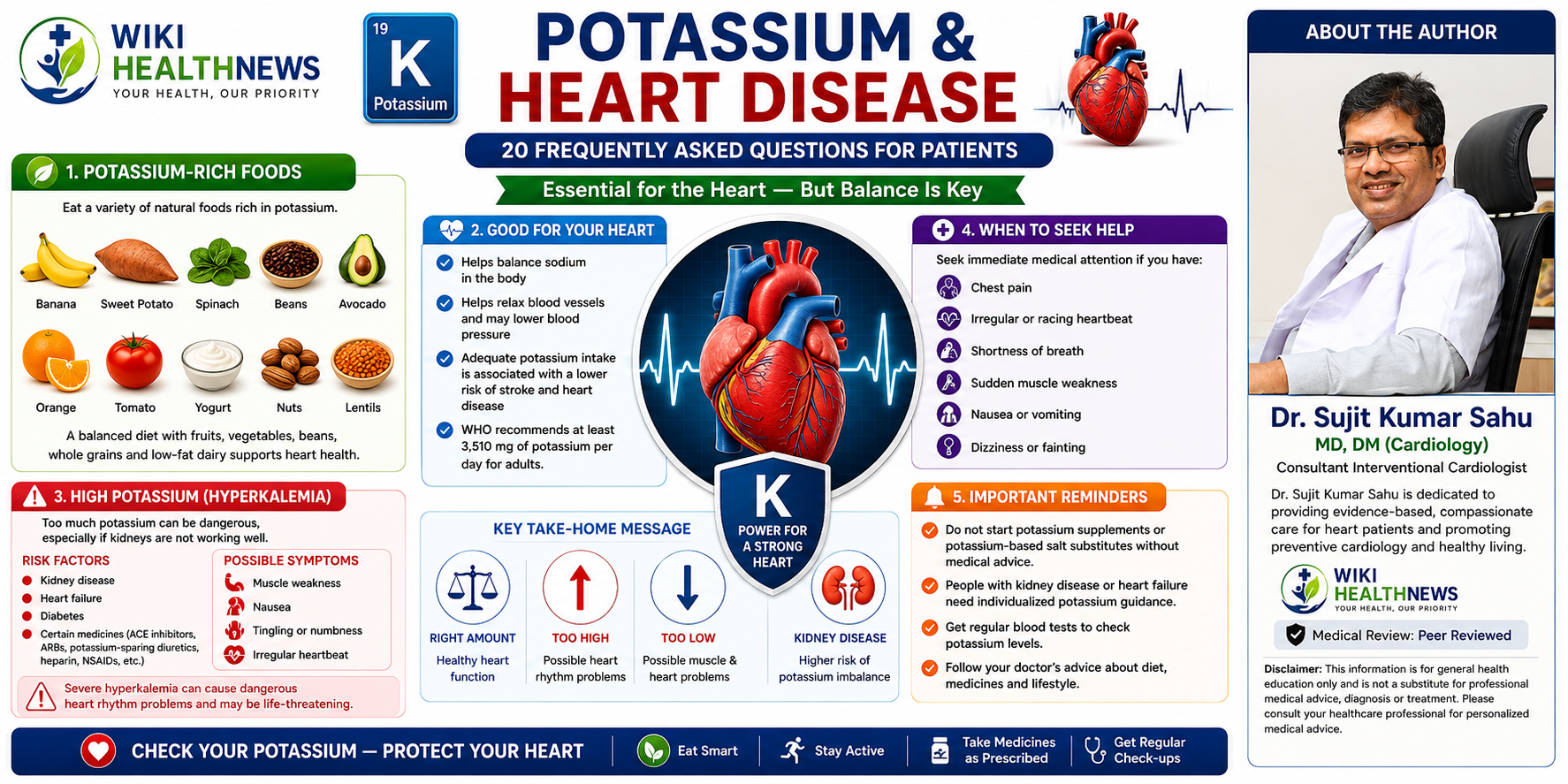 Potassium and Heart Health Guide