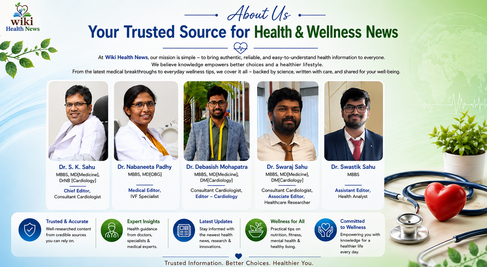 wiki-health-news-editors