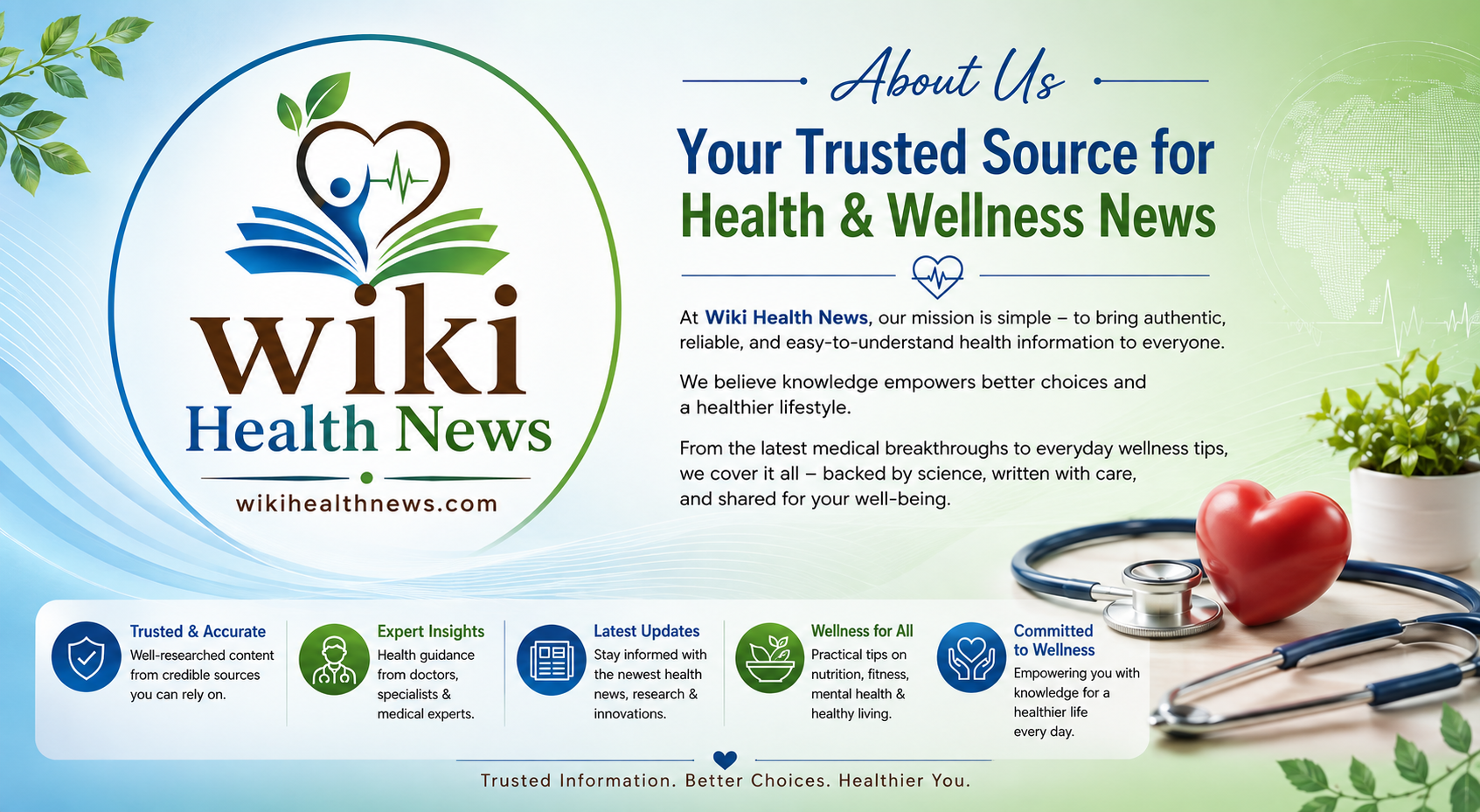 wikihealthnews-about-us