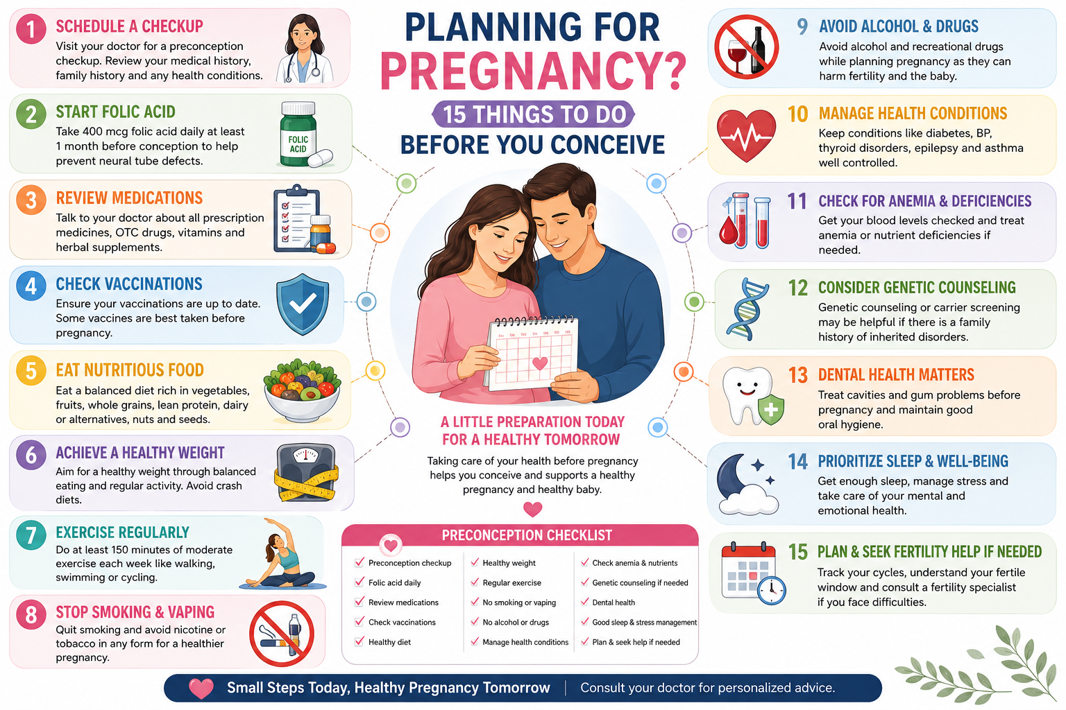 15 Steps to a Healthy Pregnancy
